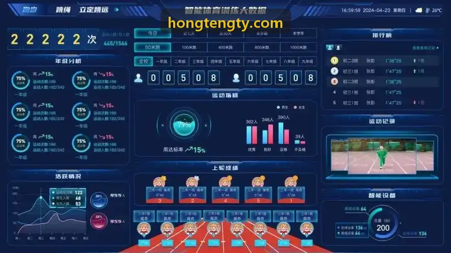 z6mg·人生就是博(中国区)有限公司官网校园体质健康监测与中考体测系统